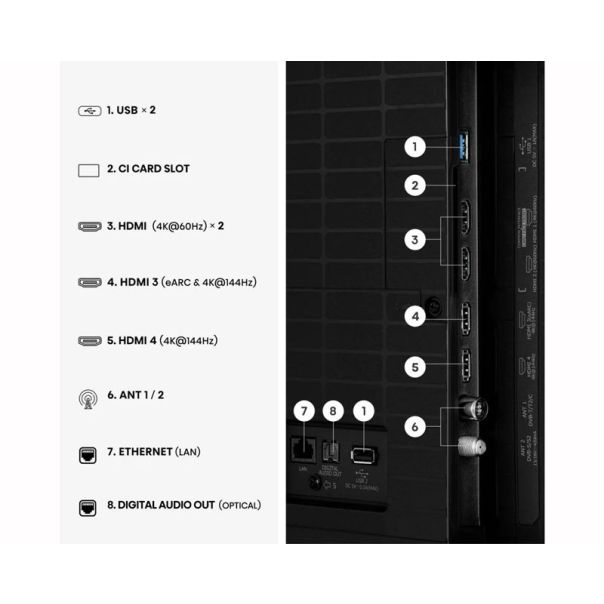 Televizor Hisense 65E7S PRO, Smart, Hi-QLED, 4K UHD, 65