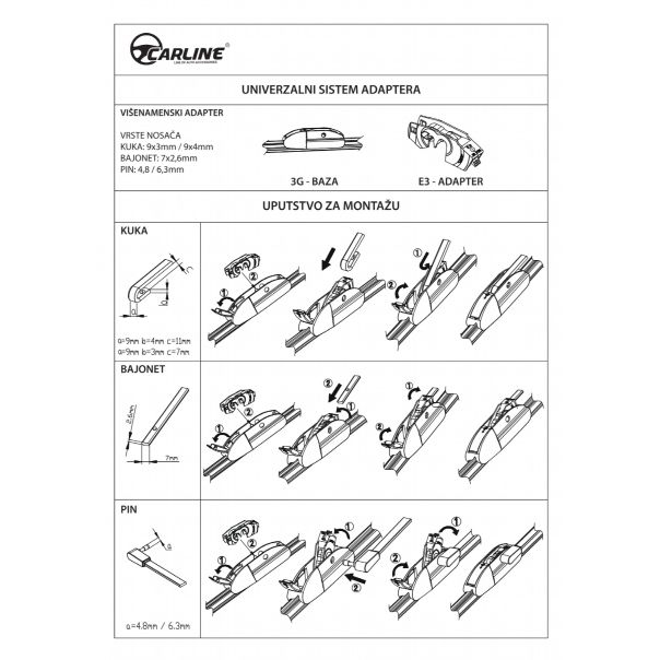 CAR LINE Metlice brisača FLAT -  380 mm - 700330