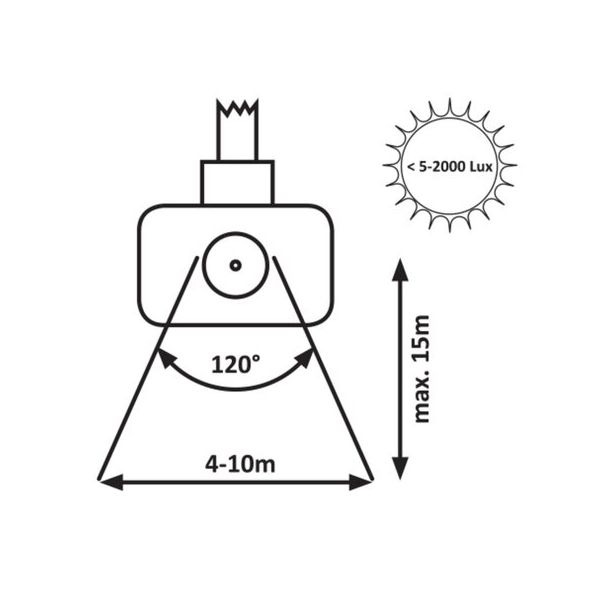 RABALUX Reflektor Flood LED 10W - 7066-1