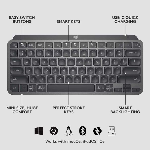 LOGITECH Bežična tastatura i miš MX Keys Mini Combo US, tamno sivi - 5099206104020