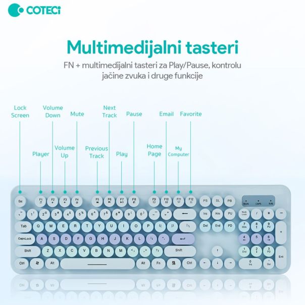 Combo mis i tastatura Coteci OF-054 pink - EP3009628