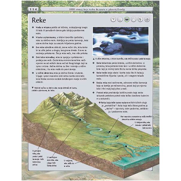 Enciklopedija za mlade - 734-1
