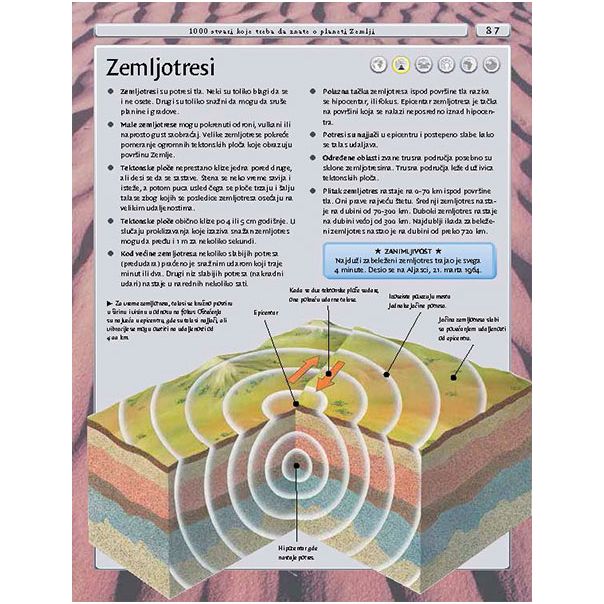 Enciklopedija za mlade - 734-1