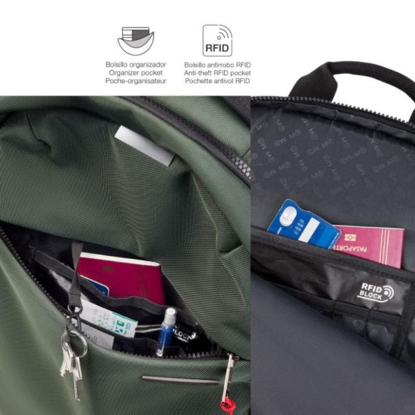 MIQUELRIUS ranac za laptop zeleni 16 M mr16981 - 74177