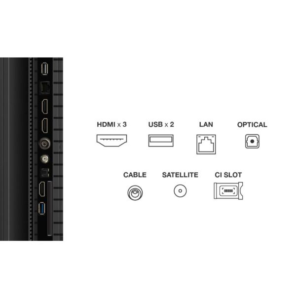 Televizor TCL 75P7K/QLED/75