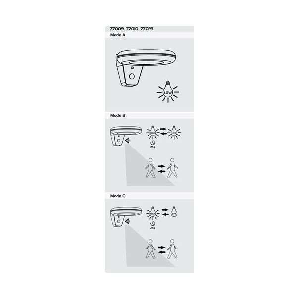 Rabalux Solarna rasveta Certovo LED 4W crna (77010) - 77010