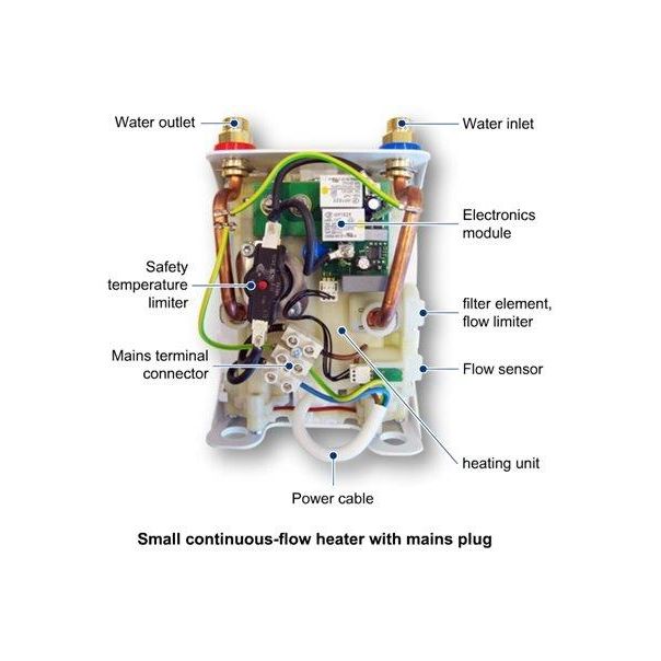 BOSCH Protočni bojler TR4000 5ET - 7736504690