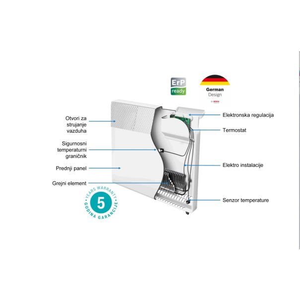 BOSCH Konvektorska grejalica HC4000-15 - 7738336936