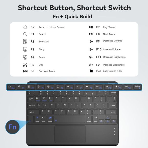Tastatura Coteci Universal 64015 Wireless touchpad bela - EP3055720