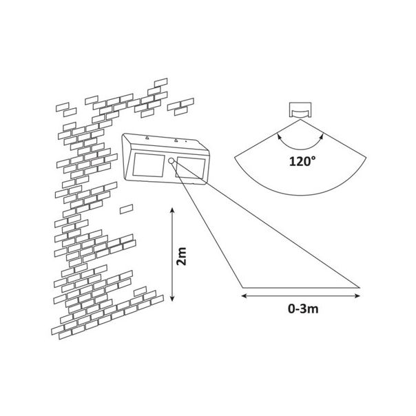 Rabalux Solarna rasveta Ostrava LED 24W crna (7881) - 7881