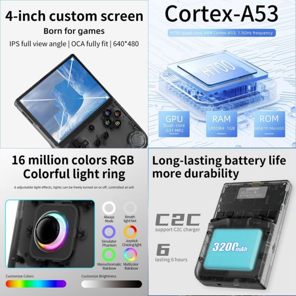 Konzola za igranje RG 40XXV 64G - 219666