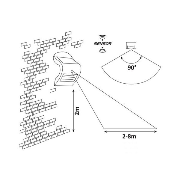 Rabalux Solarna rasveta Opava LED 2W bela (7970) - 7970