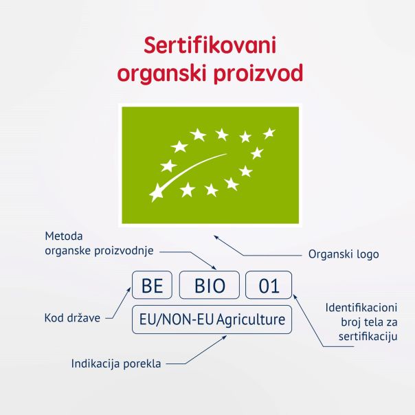 Fleur Alpine biskvit 