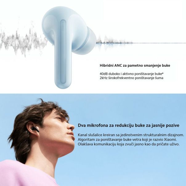 Bluetooth slusalice Xiaomi Redmi Buds 6 lite plave - 224372
