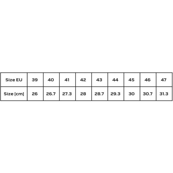 NEO TOOLS Cipela duboka 02 SRC - 82-750