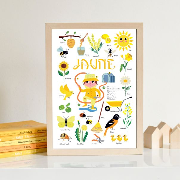 POPPIK Edukativni poster s nalepnicama Mini otkrića: Žuta boja - MIN007