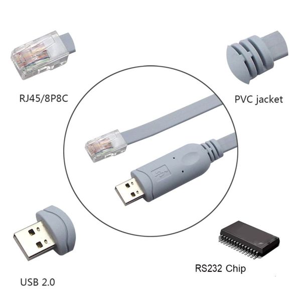 Kabl USB na RJ45 JWD-C39 1.8m - 224500