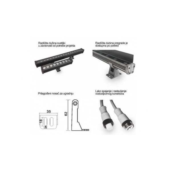 BBLINK LED Reflektor jm-058 36w-3000k-ip66-220v - 94966