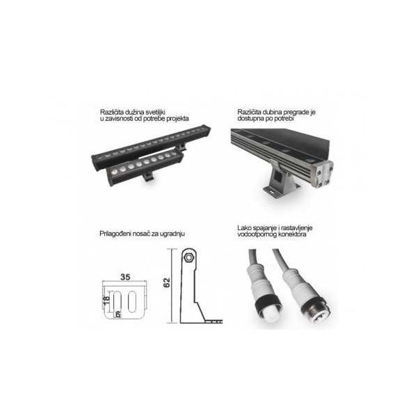 BBLINK LED Reflektor jm-059 72w-rgbw 4in1-3000k-ip66-24v - 94999