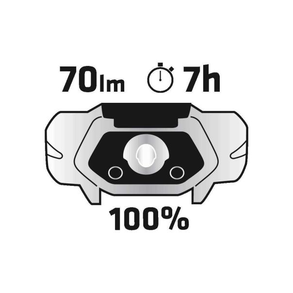 TOPEX Lampa radna naglavna - 94W390