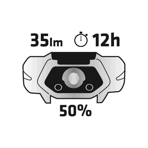 TOPEX Lampa radna naglavna - 94W390