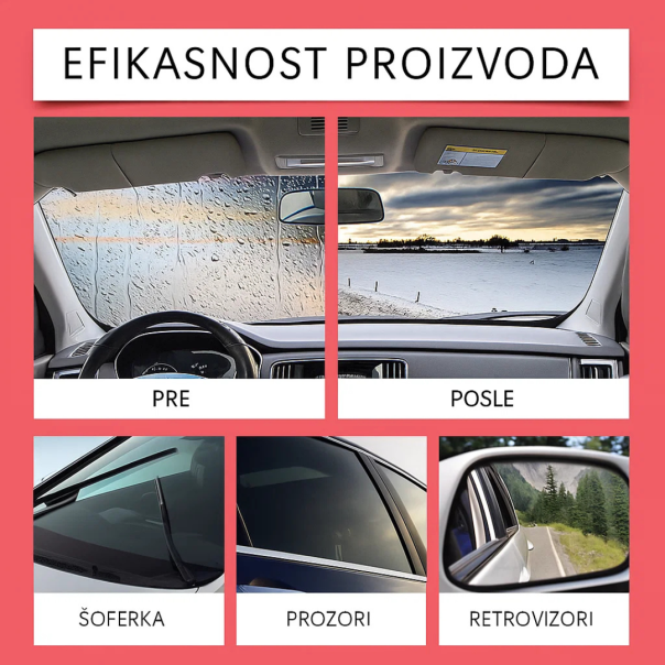 Sredstvo protiv magljenja retrovizora i šoferšajbne - EP3305295
