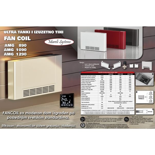MARELI FanCoil AMG 1290 desni - EP3021042