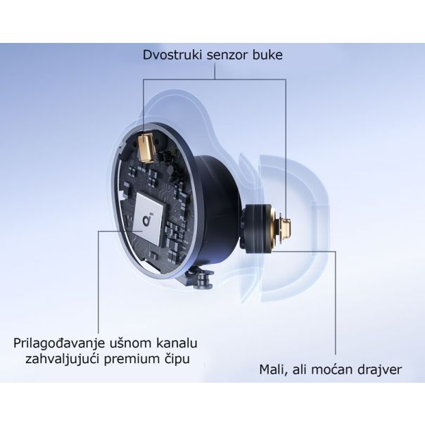 Anker Soundcore Sleep A30 Noise Masking BT bežične bubice bele - EP3261045