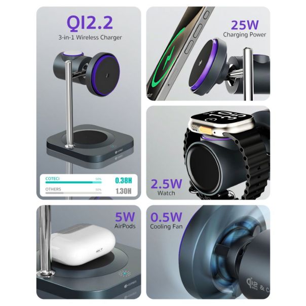 Wireless punjac Coteci BS-025 3u1 za mobilni telefon/slusalice/pametni sat crni - EP2808265