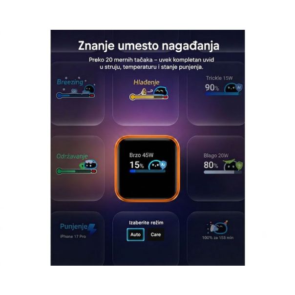 Nano 45W putni zidni punjač sa ekranom, USB-C port, narandžasti - EP3262850