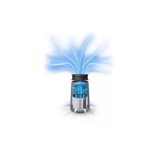 PHILIPS Prečišćivač vazduha ac0830-10 - AC0830-10-1