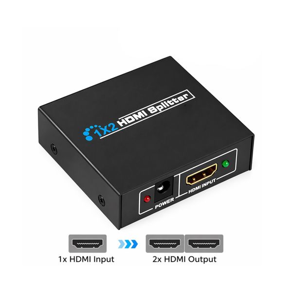 HDMI Spliter 2 porta - EP2979747