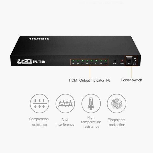 HDMI Spliter 8 portova - EP2979753