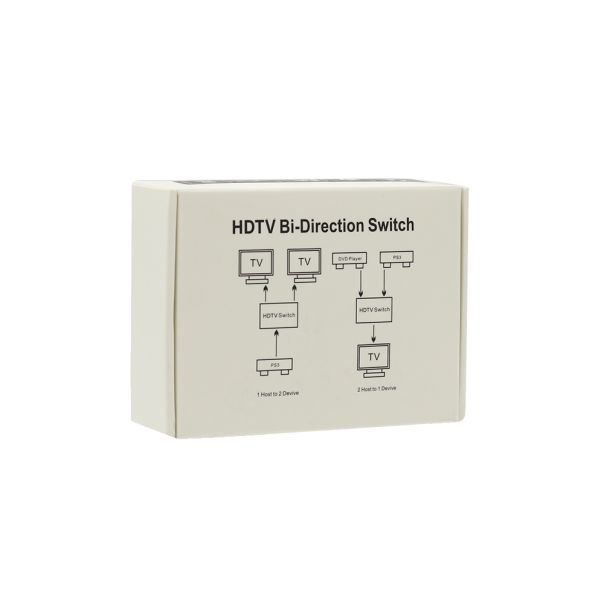 HDMI 2.0 Switch 2 porta 4K - EP2979705