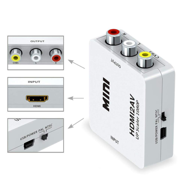 Adapter Box HDMI na AV JWD-H7 - 85455