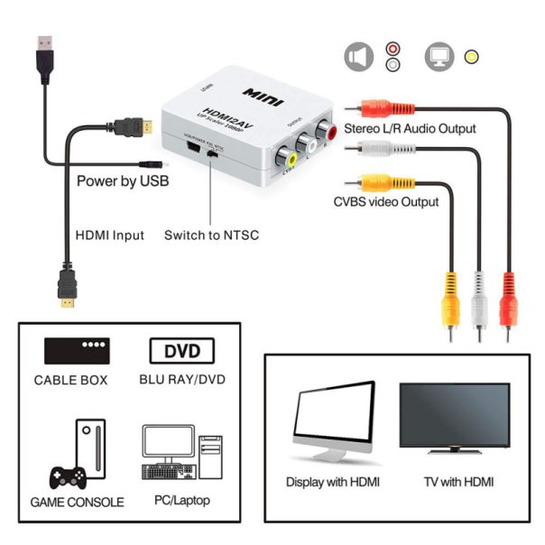Adapter Box HDMI na AV JWD-H7 - 85455