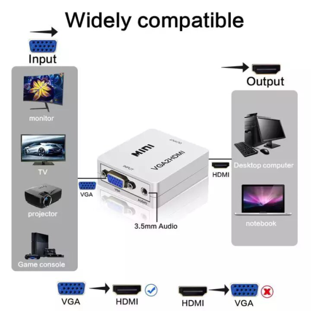 Adapter Box VGA na HDMI JWD-H2 - 85453