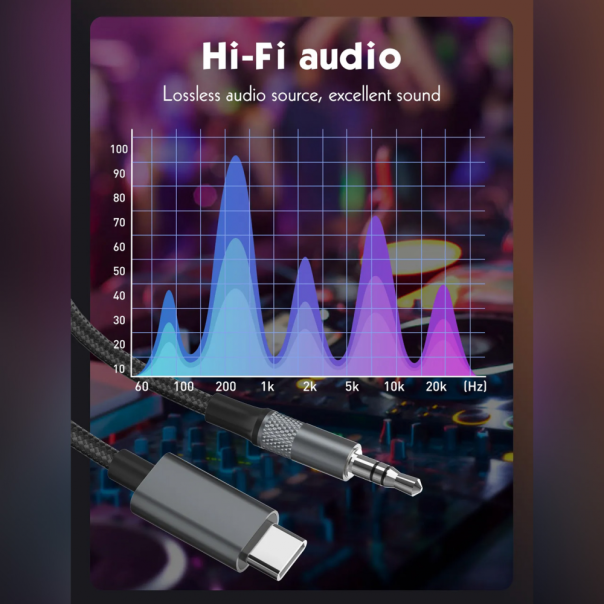 Adapter LDNIO LSY81c Type C na 3.5mm muski beli 1m - 220792