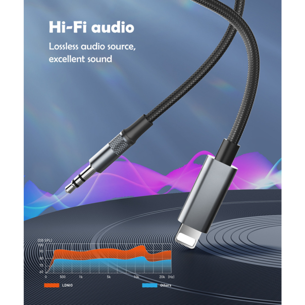 Adapter LDNIO LSY81i iPhone Lightning na 3.5mm muski beli 1m - 220793