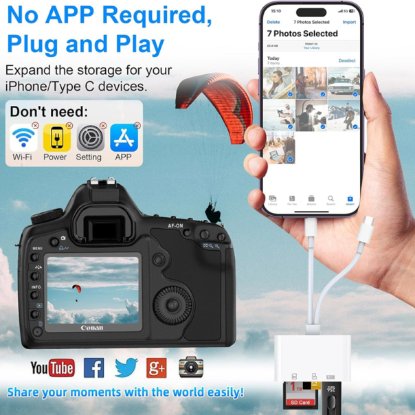 Adapter Lightning, Type-C na SD card čitač - 615786