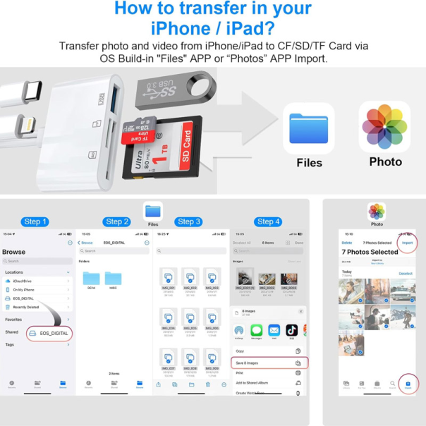 Adapter Lightning, Type-C na SD card čitač - 615786