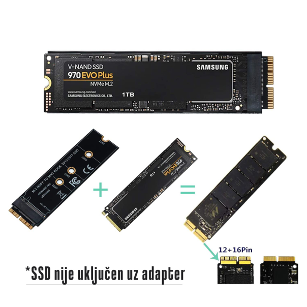 Adapter M.2 NVMe za MacBook Air i Pro - 205263