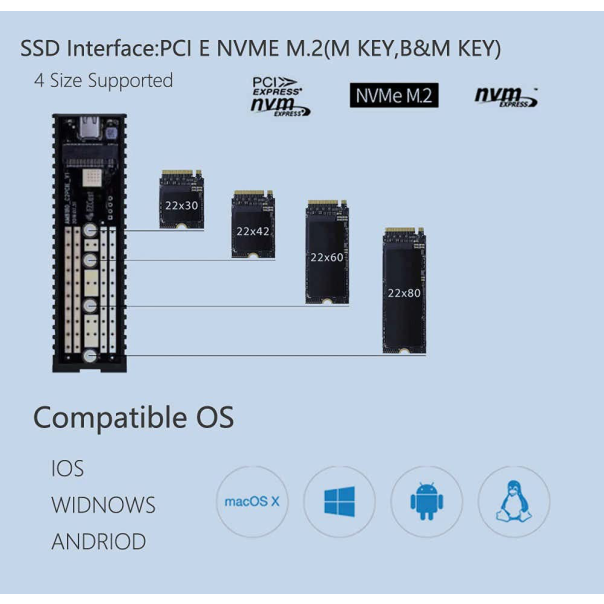 Adapter SSD NVMe na Type C USB 3.1 GEN2 na PCI-E GEN3 x2 - 207961