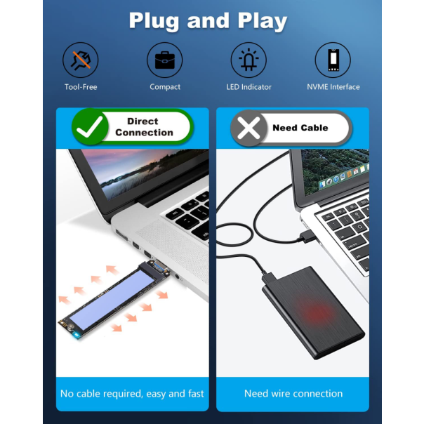 Adapter SSD NVMe na USB 3.0 - 99363