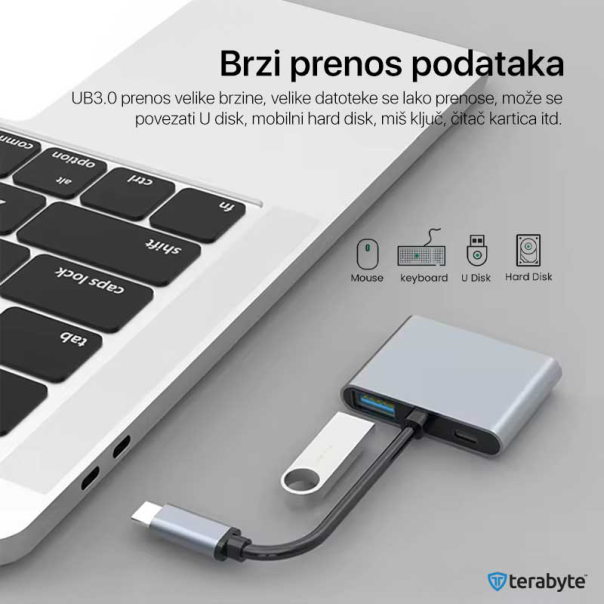Adapter Terabyte Type C na HDMIx2 PD USB3.0 4 u 1 - 220868-1