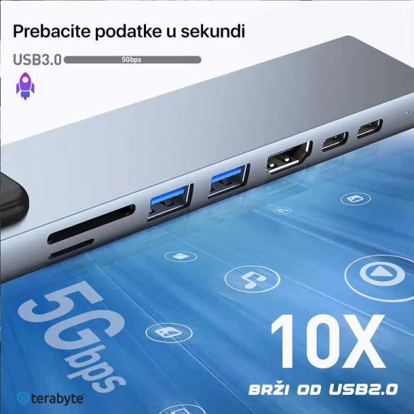 Adapter Terabyte Type C na RJ45 2xUSB 3.0 HDMI 2xPD SD TF 8 u 1 sivi - 220869-1