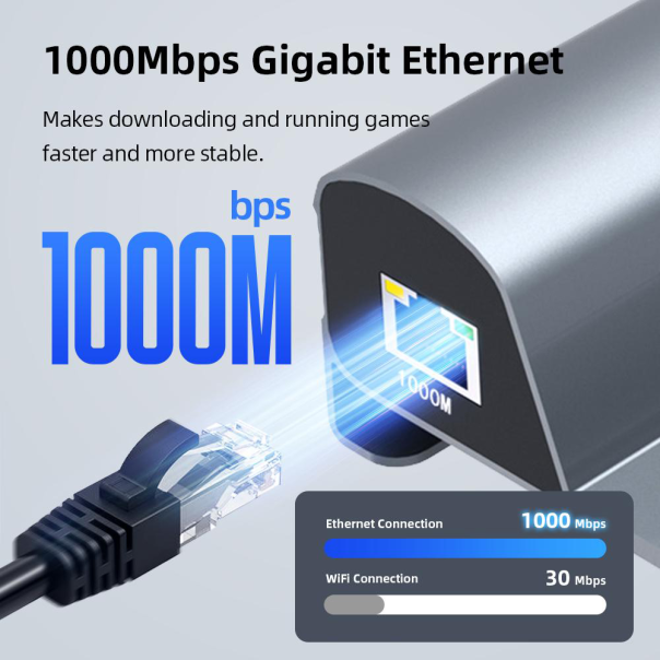 Adapter Type C JWD-TC58 na LAN, PD, HDMI, 3x USB 3.0 6 u 1 sivi - 223262