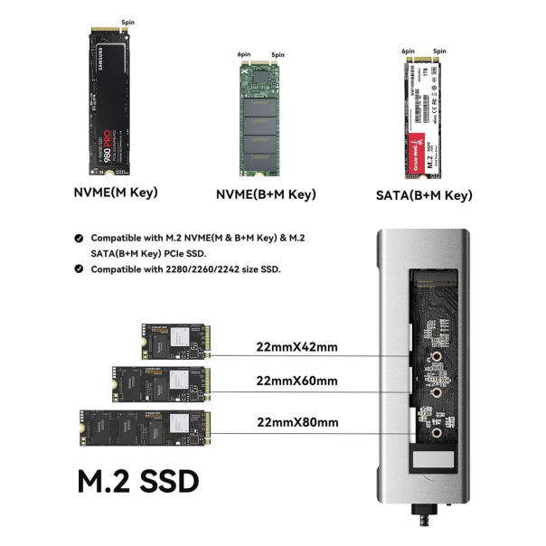 Adapter Type C na HDMI, Type C, PD, USB 3.0, USB 2.0, SD card, TF i M.2 NVMe 8 u 1 20cm kabl - 213525