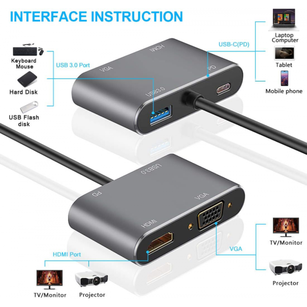 Adapter Type C na HDMI VGA PD USB3.0 4 u 1 sivi - 208955-1