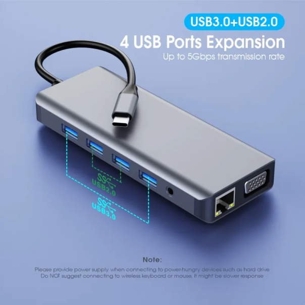 Adapter type C na LAN Gb SD card TF, Type C, 3xUSB 3.0, USB 2.0, Audio, 2xHDMI i VGA 12 u 1 20cm - 207958-1